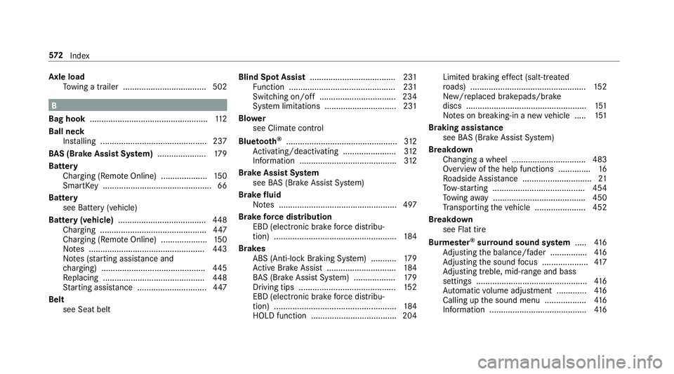 MERCEDES-BENZ GLC COUPE 2020 Owners Manual Axle
load
To wing atrailer .............................. ...... 502 B
Ba ghook ................ ...................................1 12
Ball neck
Ins talling ......................................... MERCEDES-BENZ GLC COUPE 2020 Owners Manual Axle
load
To wing atrailer .............................. ...... 502 B
Ba ghook ................ ...................................1 12
Ball neck
Ins talling .........................................
