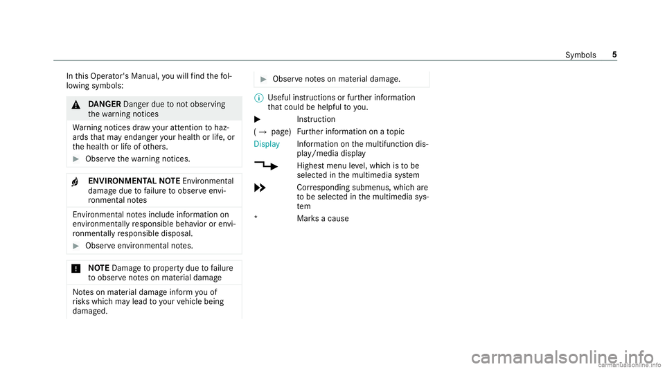 MERCEDES-BENZ GLC COUPE 2020  Owners Manual In
this Oper ator's Manual, youwill find thefo l‐
lo wing symbols : &
DANG ER Dan gerdue tonotob ser ving
th ewa rning notic es
Wa rning notic es draw your att entio nto haz‐
ar ds that ma yen