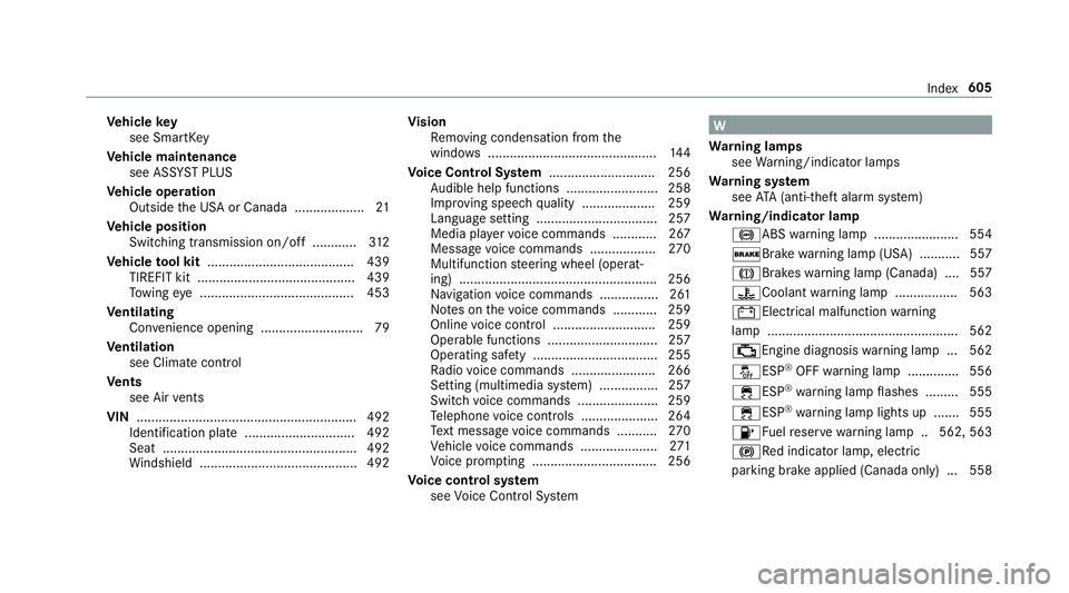 MERCEDES-BENZ GLC COUPE 2020 Owners Manual Ve
hicl eke y
see Smar tKey
Ve hicl emaint enance
see ASSYSTPL US
Ve hicl eoper ation
Outsi detheUS Aor Canada ...................2 1
Ve hicl eposi tion
Switc hingtransmis sionon/of f...... ...... 312 MERCEDES-BENZ GLC COUPE 2020 Owners Manual Ve
hicl eke y
see Smar tKey
Ve hicl emaint enance
see ASSYSTPL US
Ve hicl eoper ation
Outsi detheUS Aor Canada ...................2 1
Ve hicl eposi tion
Switc hingtransmis sionon/of f...... ...... 312