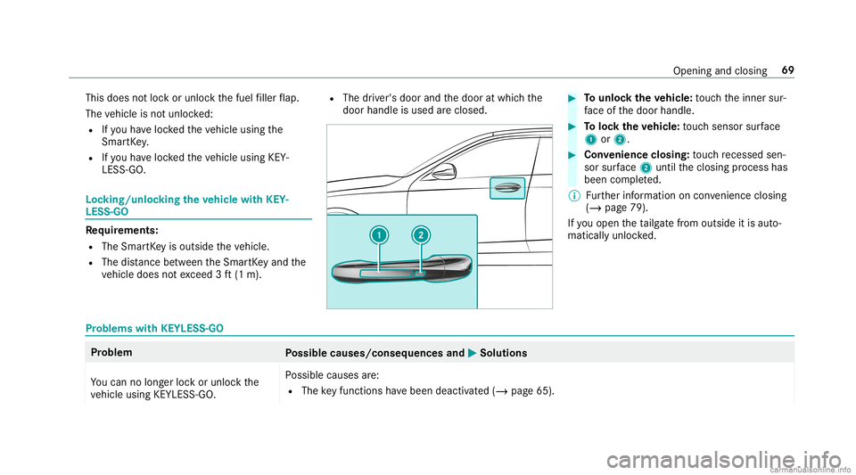 MERCEDES-BENZ GLC COUPE 2020 Owners Manual This
does notloc kor unloc kth efuel filler flap.
The vehicle isno tunloc ked:
R Ifyo uha ve loc kedth eve hicle using the
Smar tKey .
R Ifyo uha ve loc kedth eve hicle using KEY‐
LESS -GO. Loc
king MERCEDES-BENZ GLC COUPE 2020 Owners Manual This
does notloc kor unloc kth efuel filler flap.
The vehicle isno tunloc ked:
R Ifyo uha ve loc kedth eve hicle using the
Smar tKey .
R Ifyo uha ve loc kedth eve hicle using KEY‐
LESS -GO. Loc
king