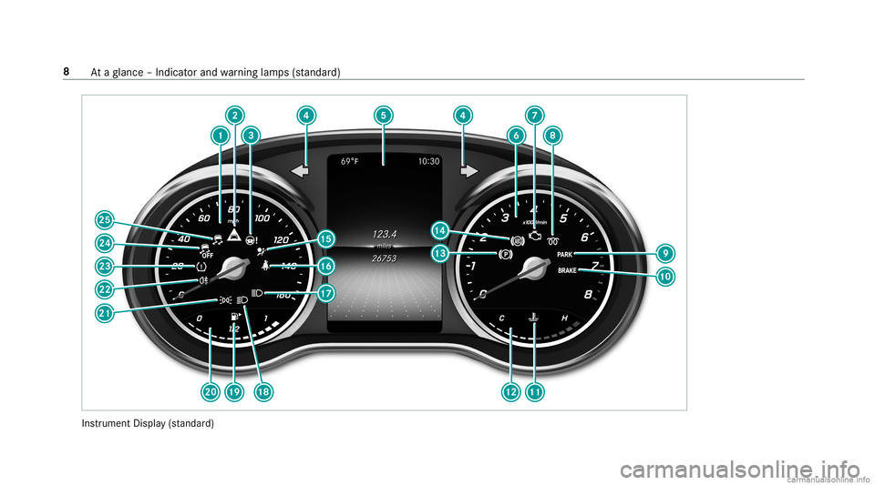 MERCEDES-BENZ GLC COUPE 2020  Owners Manual Ins
trument Display(s ta nda rd) 8
Ataglanc e– Indicat orand warning lam ps(sta nda rd) 