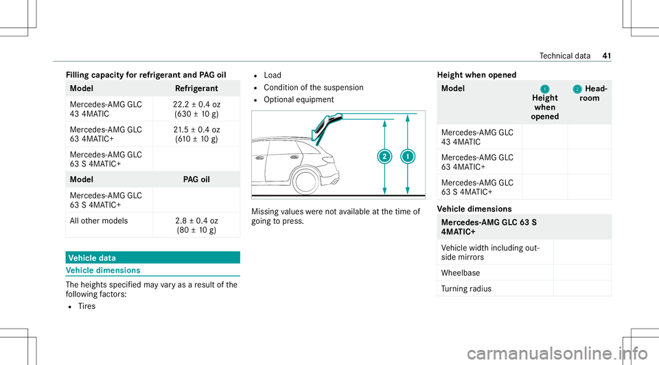 MERCEDES-BENZ GLC SUV 2020 AMG Service Manual Fi
lling capacityforre frig er ant and PAGoil Model
Refrig er ant
Mer cedes- AMGGLC
43 4MA TIC 22.2
±0.4 oz
(630 ±10 g)
Mer cedes- AMGGLC
63 4MA TIC+ 21
.5 ±0.4 oz
(6 10 ±10 g)
Mer cedes- AMGGLC
6 MERCEDES-BENZ GLC SUV 2020 AMG Service Manual Fi
lling capacityforre frig er ant and PAGoil Model
Refrig er ant
Mer cedes- AMGGLC
43 4MA TIC 22.2
±0.4 oz
(630 ±10 g)
Mer cedes- AMGGLC
63 4MA TIC+ 21
.5 ±0.4 oz
(6 10 ±10 g)
Mer cedes- AMGGLC
6
