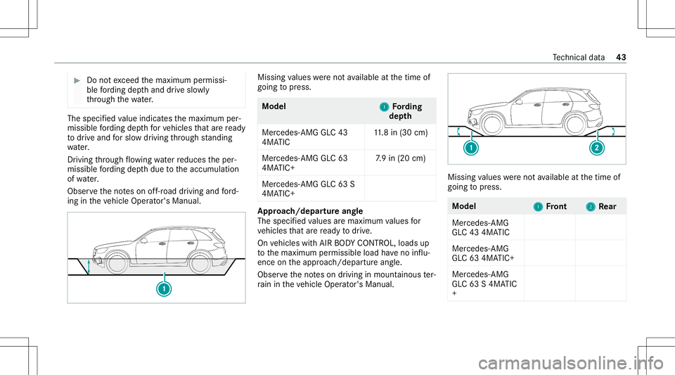 MERCEDES-BENZ GLC SUV 2020 AMG Service Manual #
Donotexc eed themaximum permissi‐
ble ford ing dep thand drive slo wly
th ro ugh thewa ter. The
specif iedvalue indic ates themaximum per‐
missible ford ing dep thforve hicles that arere ady
to MERCEDES-BENZ GLC SUV 2020 AMG Service Manual #
Donotexc eed themaximum permissi‐
ble ford ing dep thand drive slo wly
th ro ugh thewa ter. The
specif iedvalue indic ates themaximum per‐
missible ford ing dep thforve hicles that arere ady
to