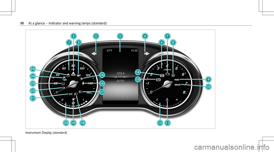 MERCEDES-BENZ GLC SUV 2020 User Guide Ins
trument Display(s ta nda rd) 10
Ataglanc e– Indicat orand warning lam ps(sta nda rd) MERCEDES-BENZ GLC SUV 2020 User Guide Ins
trument Display(s ta nda rd) 10
Ataglanc e– Indicat orand warning lam ps(sta nda rd)