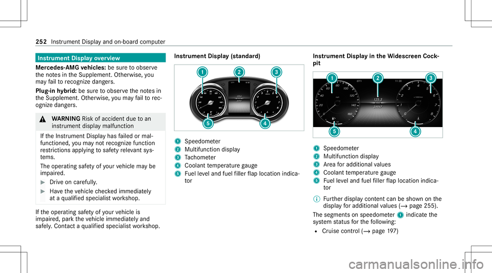 MERCEDES-BENZ GLC SUV 2020 Owners Manual Ins
trum ent Disp layove rview
Mer cedes- AMGvehicl es:besur eto obser ve
th eno tesin theSupplement .Ot her wise, you
ma yfa ilto recogni zedangers.
Plu g-inhy brid: besur eto obser vetheno tesin
th MERCEDES-BENZ GLC SUV 2020 Owners Manual Ins
trum ent Disp layove rview
Mer cedes- AMGvehicl es:besur eto obser ve
th eno tesin theSupplement .Ot her wise, you
ma yfa ilto recogni zedangers.
Plu g-inhy brid: besur eto obser vetheno tesin
th