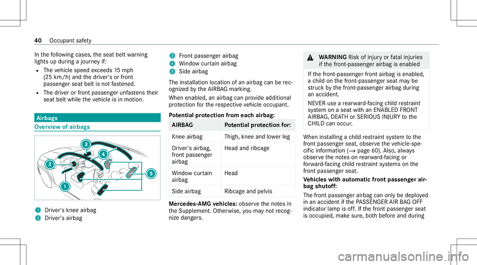 MERCEDES-BENZ GLC SUV 2020 Service Manual In
thefo llo wing cases ,th eseat beltwarning
light sup dur ing ajour neyif:
R The vehicle speed exceeds 15mp h
(25 km/ h)and thedr iver's orfront
passeng erseat beltisno tfa stened.
R The driver 