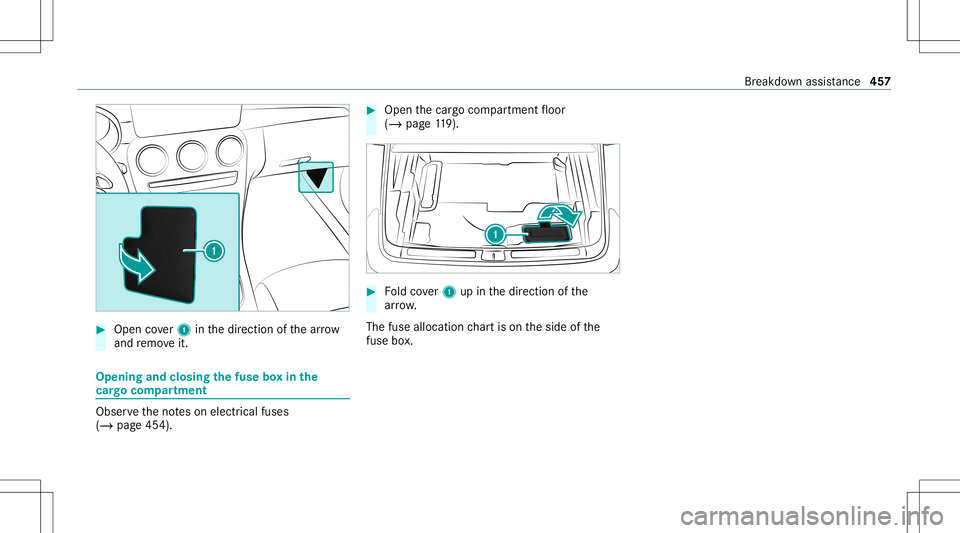 MERCEDES-BENZ GLC SUV 2020  Owners Manual #
Open cover1 inthedir ect ion ofthear row
and remo veit. Opening
andclosing thefus ebo xin the
car gocom partmen t Ob
serveth eno teson electr icalfuses
(/ page45 4). #
Open thecar gocom partmen tflo