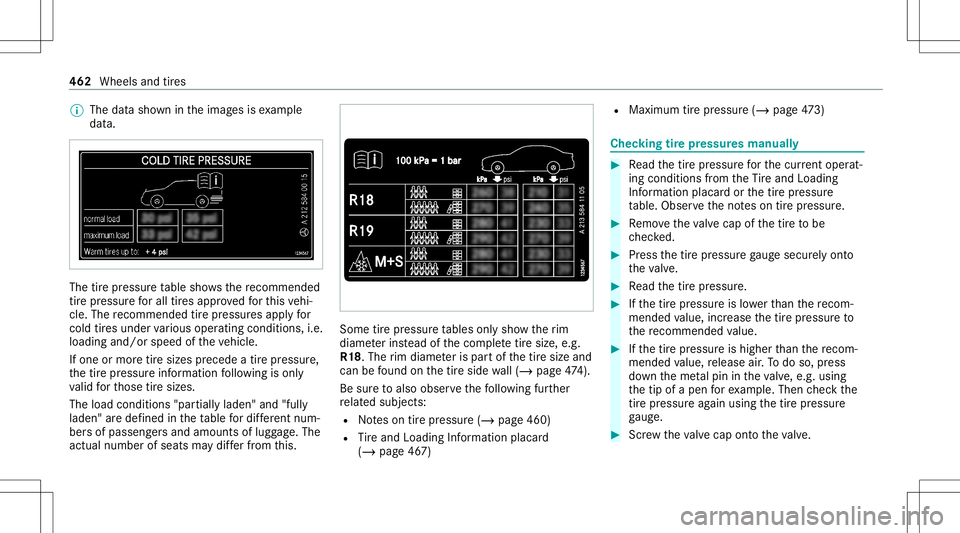 MERCEDES-BENZ GLC SUV 2020 Owners Manual %
The datasho wnintheimag esisexam ple
dat a. The
tirepr essur eta ble showsthere comme nded
tir epr ess urefo rall tires app rove dfo rth is vehi‐
cle. The recomme ndedtirepr ess ures apply for
col MERCEDES-BENZ GLC SUV 2020 Owners Manual %
The datasho wnintheimag esisexam ple
dat a. The
tirepr essur eta ble showsthere comme nded
tir epr ess urefo rall tires app rove dfo rth is vehi‐
cle. The recomme ndedtirepr ess ures apply for
col