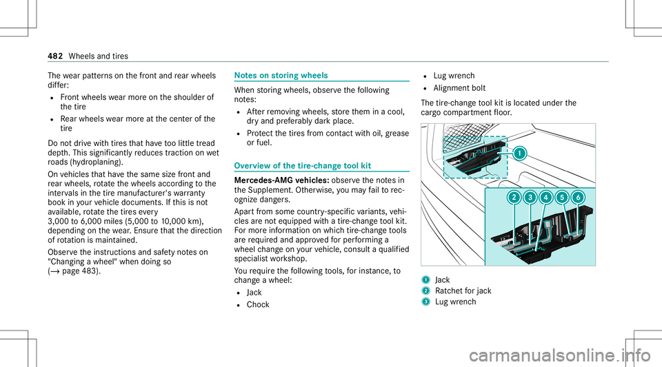 MERCEDES-BENZ GLC SUV 2020 Owners Manual The
wearpat tern son thefront and rear wheels
dif fer:
R Front wheels wearmor eon theshoulder of
th etir e
R Rear wheels wearmor eat thecent erofthe
tir e
Do notdr ive wi th tires that have toolittle MERCEDES-BENZ GLC SUV 2020 Owners Manual The
wearpat tern son thefront and rear wheels
dif fer:
R Front wheels wearmor eon theshoulder of
th etir e
R Rear wheels wearmor eat thecent erofthe
tir e
Do notdr ive wi th tires that have toolittle