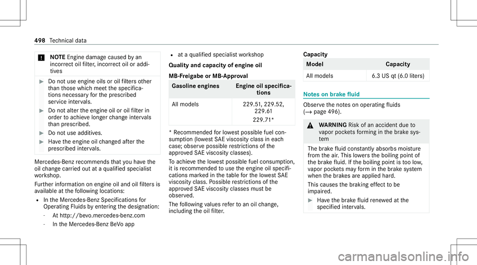 MERCEDES-BENZ GLC SUV 2020 Owners Manual *
NO
TEEngi nedama gecau sed byan
inc orrect oil filt er ,inc orrect oil oraddi‐
tiv es #
Donotus eengi neoilsor oil filt er sot her
th an those whic hmee tth especif ica‐
tion sneces saryfo rth e MERCEDES-BENZ GLC SUV 2020 Owners Manual *
NO
TEEngi nedama gecau sed byan
inc orrect oil filt er ,inc orrect oil oraddi‐
tiv es #
Donotus eengi neoilsor oil filt er sot her
th an those whic hmee tth especif ica‐
tion sneces saryfo rth e