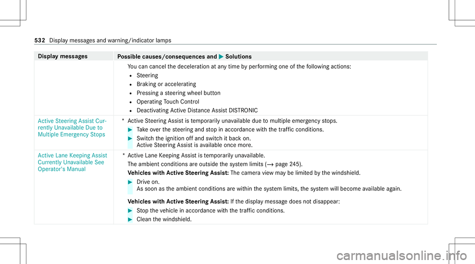 MERCEDES-BENZ GLC SUV 2020 Owners Manual Disp
laymes sages
Possible causes/conseq uencesand0050 0050
Solutions
Yo ucan cancelthedeceler ationatanytime byper form ing one ofthefo llo wing actions :
R Steer ing
R Braking oraccelera ting
R Pres MERCEDES-BENZ GLC SUV 2020 Owners Manual Disp
laymes sages
Possible causes/conseq uencesand0050 0050
Solutions
Yo ucan cancelthedeceler ationatanytime byper form ing one ofthefo llo wing actions :
R Steer ing
R Braking oraccelera ting
R Pres