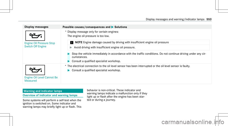 MERCEDES-BENZ GLC SUV 2020  Owners Manual Disp
laymes sages
Possible causes/conseq uencesand0050 0050
Solutions
00B3 En gine OilPressure Stop
Switc hOff Engine *D
ispla ymess ageonl yfo rcer tainengi nes:
The engineoilpr ess ureis toolow.
* N
