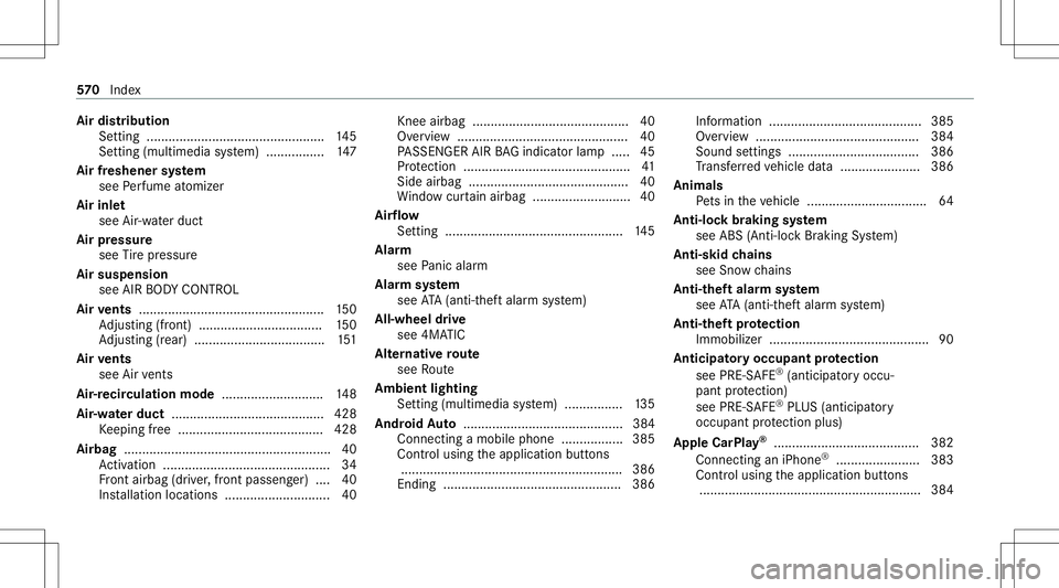 MERCEDES-BENZ GLC SUV 2020  Owners Manual Air
distribut ion
Se tting ............................................ .....1 45
Se tting (multime diasystem) ................1 47
Air freshen ersystem
see Perfume atomiz er
Air inle t
see Air-water 