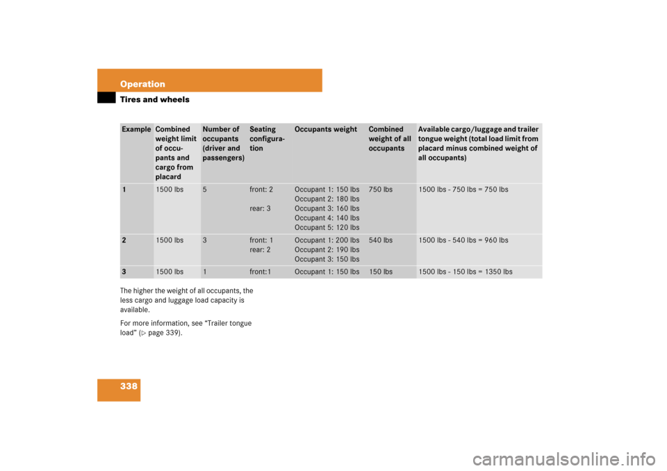 MERCEDES-BENZ E350 4MATIC WAGON 2007 S211 Owners Manual 338 OperationTires and wheelsThe higher the weight of all occupants, the 
less cargo and luggage load capacity is 
available.
For more information, see “Trailer tongue 
load” (
page 339).
Example