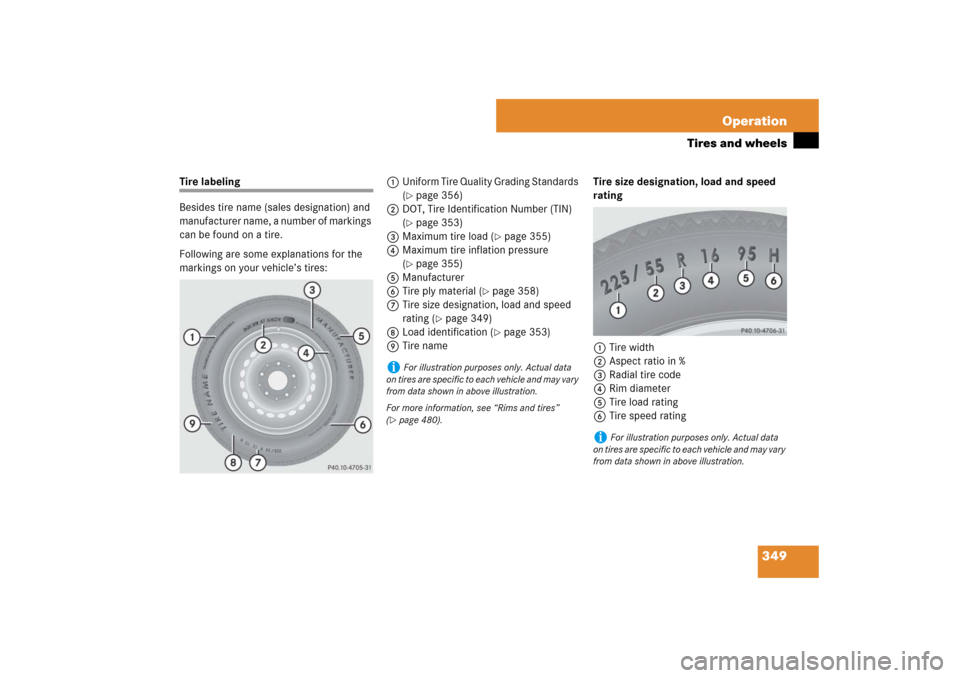 MERCEDES-BENZ E350 4MATIC WAGON 2007 S211 User Guide 349 Operation
Tires and wheels
Tire labeling
Besides tire name (sales designation) and 
manufacturer name, a number of markings 
can be found on a tire.
Following are some explanations for the 
markin