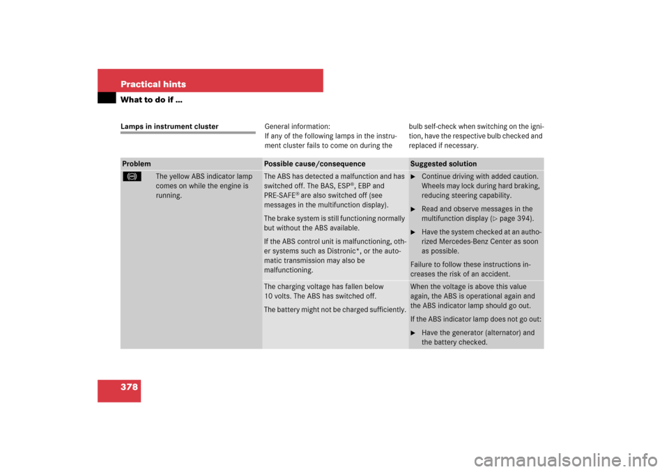 MERCEDES-BENZ E63AMG WAGON 2007 S211 Owners Manual 378 Practical hintsWhat to do if …Lamps in instrument clusterGeneral information:
If any of the following lamps in the instru-
ment cluster fails to come on during thebulb self-check when switching 