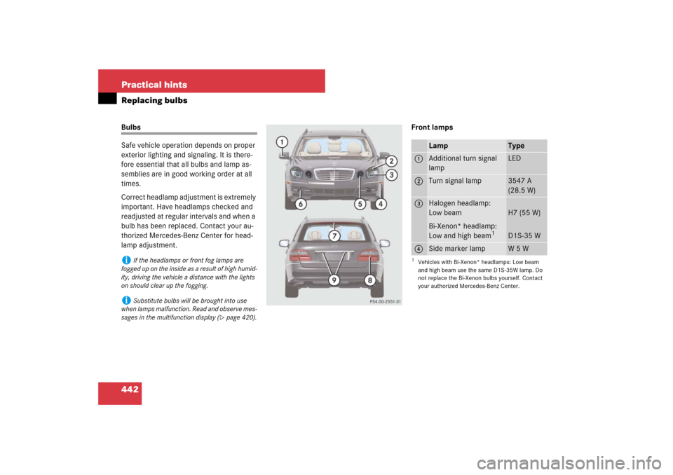 MERCEDES-BENZ E63AMG WAGON 2007 S211 Owners Manual 442 Practical hintsReplacing bulbsBulbs
Safe vehicle operation depends on proper 
exterior lighting and signaling. It is there-
fore essential that all bulbs and lamp as-
semblies are in good working 