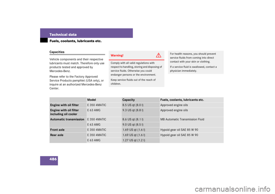 MERCEDES-BENZ E350 4MATIC WAGON 2007 S211 Owners Manual 486 Technical dataFuels, coolants, lubricants etc.Capacities
Vehicle components and their respective 
lubricants must match. Therefore only use 
products tested and approved by 
Mercedes-Benz.
Please 