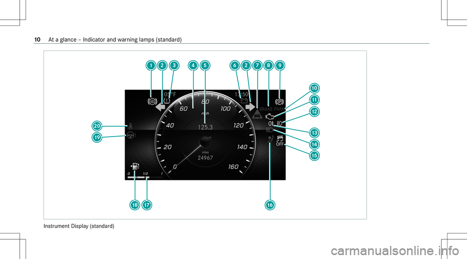 MERCEDES-BENZ GLB SUV 2020 User Guide Ins
trument Display(s ta nda rd) 10
Ataglanc e– Indicat orand warning lam ps(sta nda rd) MERCEDES-BENZ GLB SUV 2020 User Guide Ins
trument Display(s ta nda rd) 10
Ataglanc e– Indicat orand warning lam ps(sta nda rd)