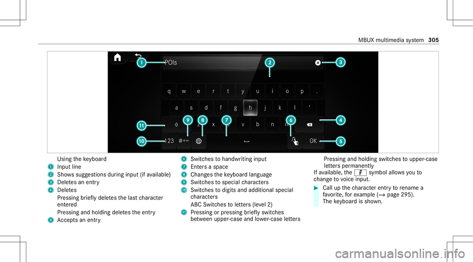 MERCEDES-BENZ GLB SUV 2020 Owners Manual Using
theke yboar d
1 Input line
2 Shows sugg estions during input (ifavailable)
3 Delete san entr y
4 Dele tes
Pr essing brief lydele testh elas tch aract er
ent ered
Pr essi ngand holdi ngdele testh MERCEDES-BENZ GLB SUV 2020 Owners Manual Using
theke yboar d
1 Input line
2 Shows sugg estions during input (ifavailable)
3 Delete san entr y
4 Dele tes
Pr essing brief lydele testh elas tch aract er
ent ered
Pr essi ngand holdi ngdele testh