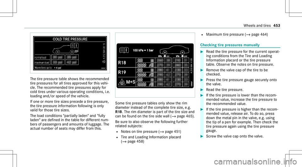MERCEDES-BENZ GLB SUV 2020 Owners Manual The
tirepr essur eta ble showsthere comme nded
tir epr ess ures forall tires app rove dfo rth is vehi‐
cle. The recomme ndedtirepr ess ures apply for
cold tires und ervarious oper ating condit ions, MERCEDES-BENZ GLB SUV 2020 Owners Manual The
tirepr essur eta ble showsthere comme nded
tir epr ess ures forall tires app rove dfo rth is vehi‐
cle. The recomme ndedtirepr ess ures apply for
cold tires und ervarious oper ating condit ions,