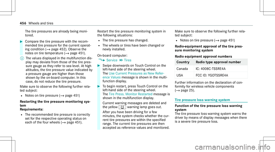 MERCEDES-BENZ GLB SUV 2020 Owners Manual The
tirepr essur esarealr eady being moni‐
to re d. #
Com pareth etir epr essur ewit hth ere com‐
mend edtirepr ess urefo rth ecur rent operat‐
ing cond ition (/ page 452). Observeth e
no teson MERCEDES-BENZ GLB SUV 2020 Owners Manual The
tirepr essur esarealr eady being moni‐
to re d. #
Com pareth etir epr essur ewit hth ere com‐
mend edtirepr ess urefo rth ecur rent operat‐
ing cond ition (/ page 452). Observeth e
no teson