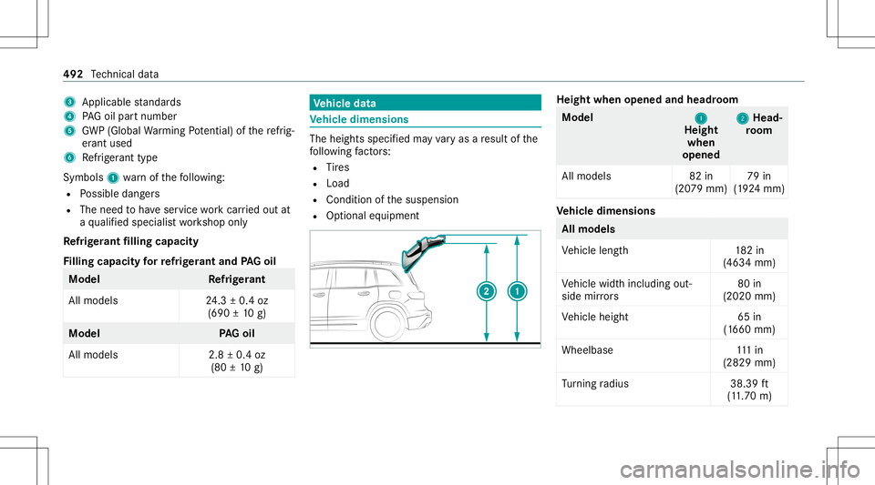 MERCEDES-BENZ GLB SUV 2020 Owners Manual 3
Applicab lestandar ds
4 PAGoil par tnum ber
5 GWP(Global Warming Potential) ofthere frig‐
er ant used
6 Refrig er ant type
Symbo ls1 warnofthefo llo wing:
R Possible dangers
R The need tohave ser MERCEDES-BENZ GLB SUV 2020 Owners Manual 3
Applicab lestandar ds
4 PAGoil par tnum ber
5 GWP(Global Warming Potential) ofthere frig‐
er ant used
6 Refrig er ant type
Symbo ls1 warnofthefo llo wing:
R Possible dangers
R The need tohave ser
