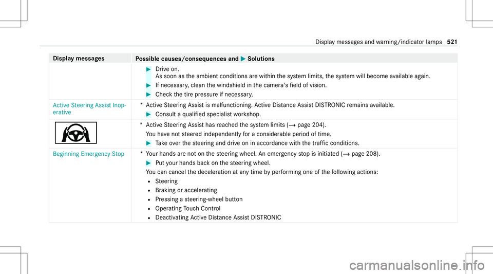MERCEDES-BENZ GLB SUV 2020 Owners Manual Disp
laymes sages
Possible causes/conseq uencesand0050 0050
Solutions #
Drive on.
As soon astheambient conditions arewit hin thesy stem limits, thesy stem will become available again. #
Ifnec essar y, MERCEDES-BENZ GLB SUV 2020 Owners Manual Disp
laymes sages
Possible causes/conseq uencesand0050 0050
Solutions #
Drive on.
As soon astheambient conditions arewit hin thesy stem limits, thesy stem will become available again. #
Ifnec essar y,