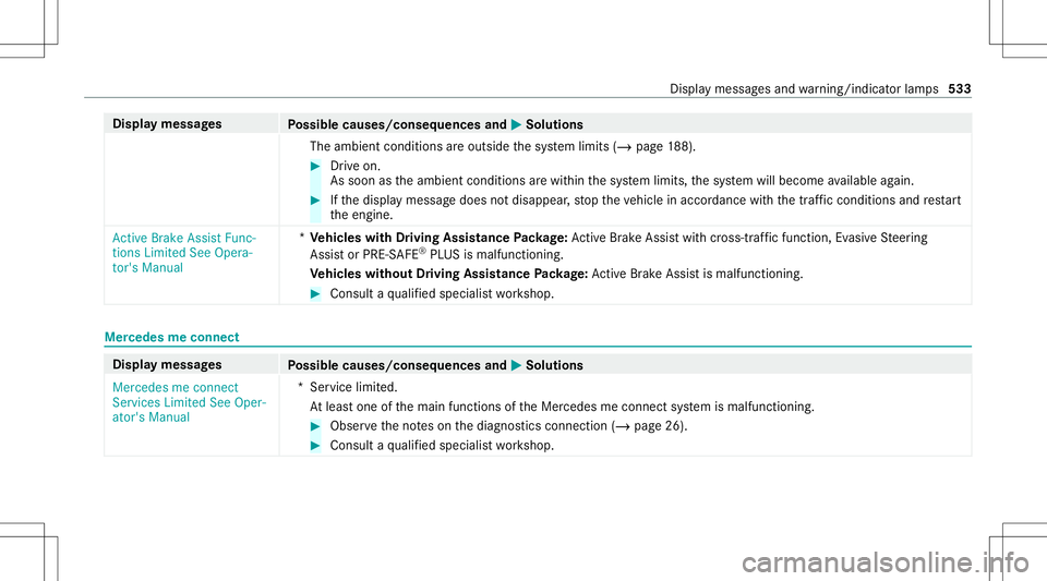 MERCEDES-BENZ GLB SUV 2020 Owners Manual Disp
laymes sages
Possible causes/conseq uencesand0050 0050
Solutions
The ambient conditionsareoutside thesy stem limits (/page18 8). #
Drive on.
As soon astheambient conditions arewit hin thesy stem MERCEDES-BENZ GLB SUV 2020 Owners Manual Disp
laymes sages
Possible causes/conseq uencesand0050 0050
Solutions
The ambient conditionsareoutside thesy stem limits (/page18 8). #
Drive on.
As soon astheambient conditions arewit hin thesy stem