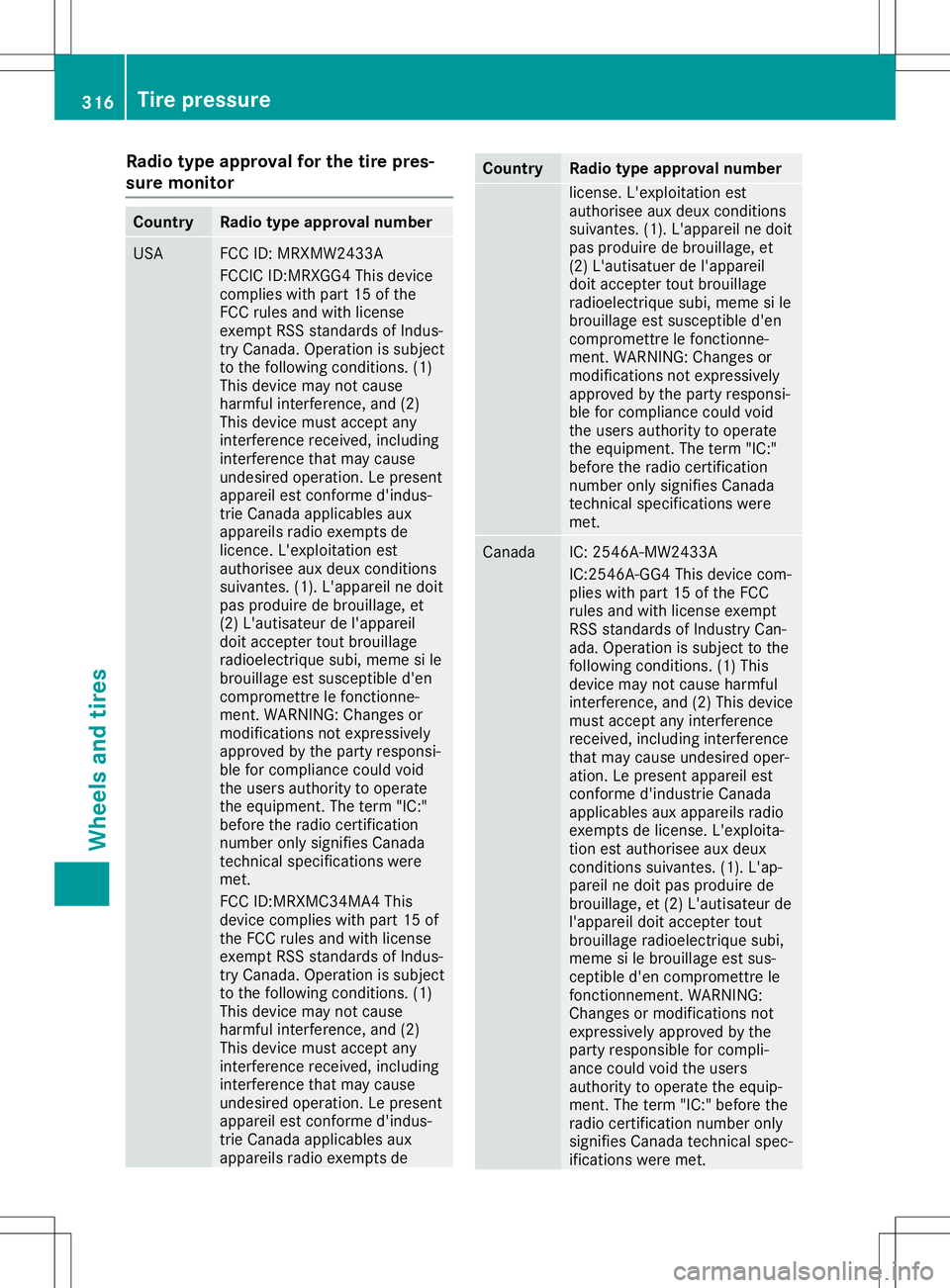 MERCEDES-BENZ GLA SUV 2020 Owners Manual Radio
typeapprov alfor the tire pres -
sure monitor Co
untry Radio
typeapprov alnumb er USA FCC
ID:MRXMW 2433A
FCC ICID:MR XGG4 Thisdev ice
comp lies with part15 ofthe
FCC rules and with license
exem MERCEDES-BENZ GLA SUV 2020 Owners Manual Radio
typeapprov alfor the tire pres -
sure monitor Co
untry Radio
typeapprov alnumb er USA FCC
ID:MRXMW 2433A
FCC ICID:MR XGG4 Thisdev ice
comp lies with part15 ofthe
FCC rules and with license
exem