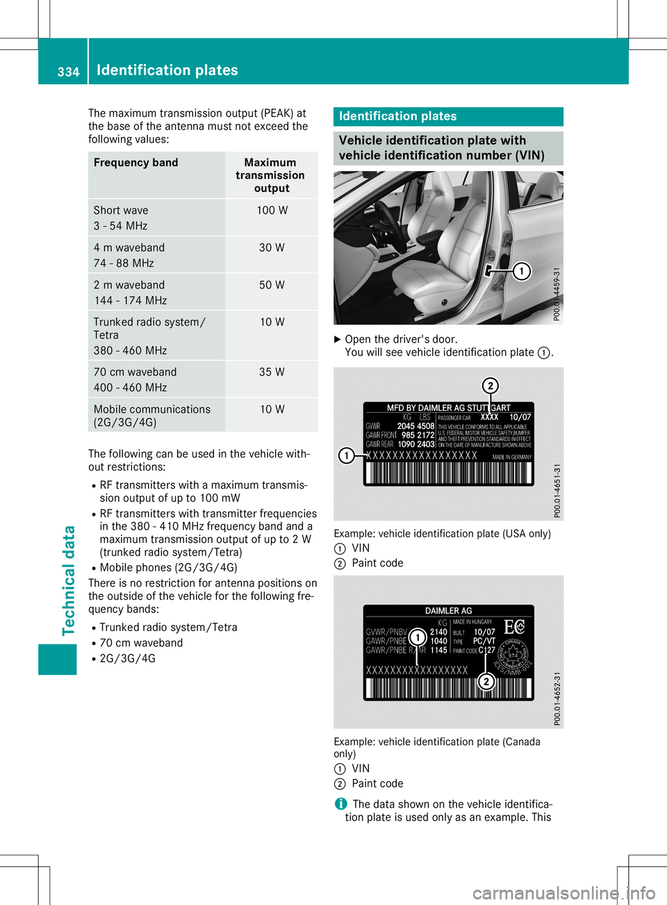 MERCEDES-BENZ GLA SUV 2020 Owners Manual The
maximum transmission output(PEAK)at
the base ofthe anten namust notexceed the
following values: Frequency
band Maximu
m
tra nsmission
outpu t Short
wave
3 -54 MHz 100
W 4
m waveband
74 -88 MHz 30
MERCEDES-BENZ GLA SUV 2020 Owners Manual The
maximum transmission output(PEAK)at
the base ofthe anten namust notexceed the
following values: Frequency
band Maximu
m
tra nsmission
outpu t Short
wave
3 -54 MHz 100
W 4
m waveband
74 -88 MHz 30