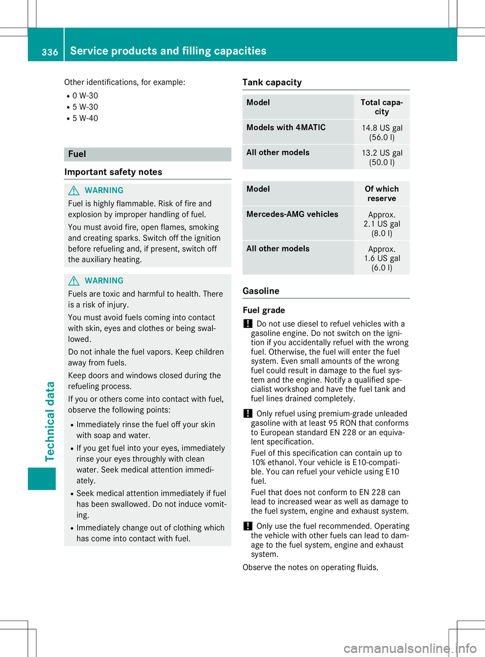 MERCEDES-BENZ GLA SUV 2020 Owners Manual Other
identifications, forexample:
R 0W-30
R 5W-30
R 5W-40 Fuel
Importa ntsafety notes G
WARNING
Fuel ishighly flammabl e.Risk offire and
explosion byimproper handlingoffuel.
You must avoid fire,open MERCEDES-BENZ GLA SUV 2020 Owners Manual Other
identifications, forexample:
R 0W-30
R 5W-30
R 5W-40 Fuel
Importa ntsafety notes G
WARNING
Fuel ishighly flammabl e.Risk offire and
explosion byimproper handlingoffuel.
You must avoid fire,open