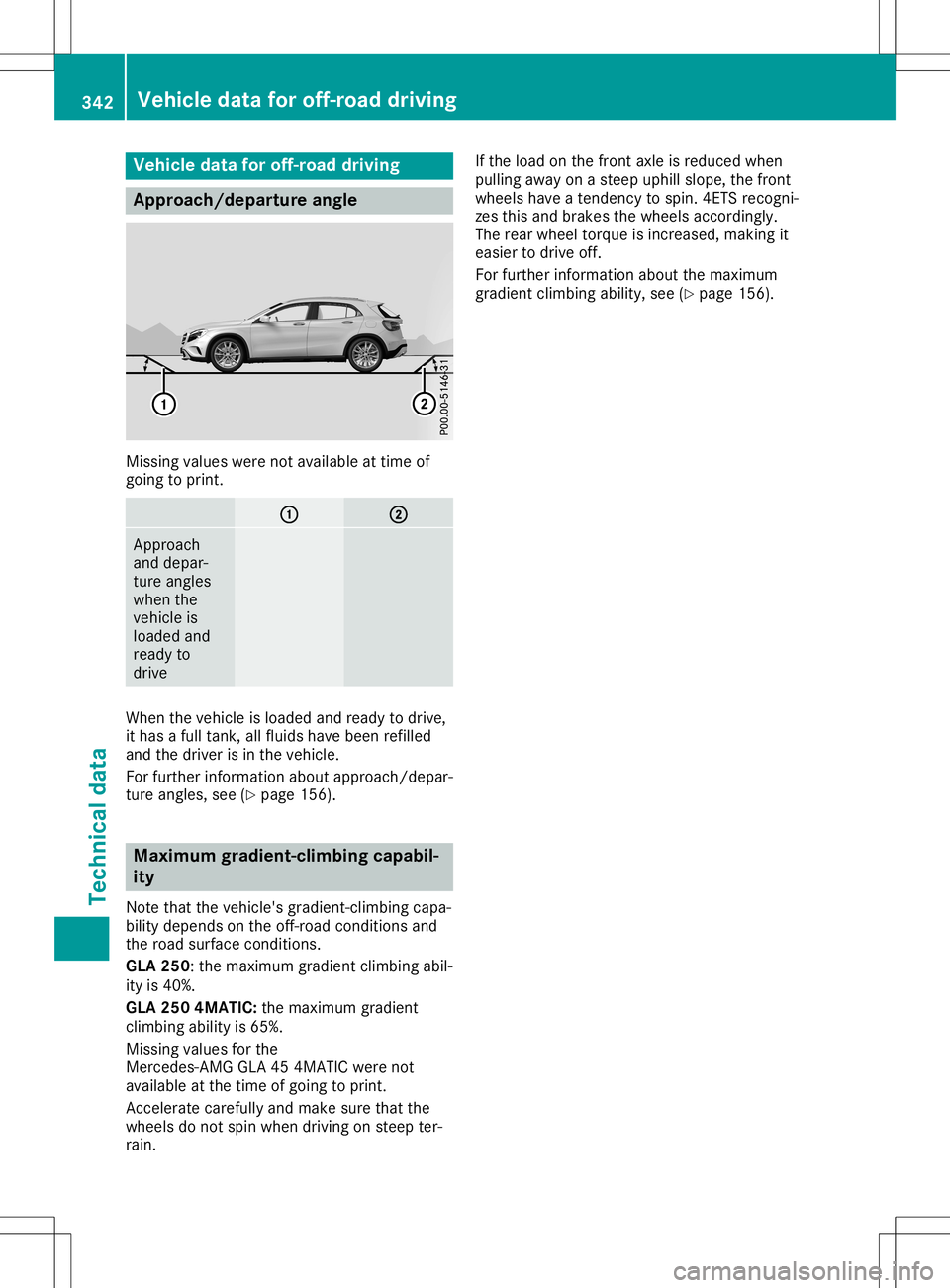 MERCEDES-BENZ GLA SUV 2020 Owners Manual Vehi
cle data foroff-road driving Appro
ach/de parture angle Mi
ssi ng valueswe renot availab leat time of
goi ng toprint. 00430043 00440044
App
roach
and depar-
ture angles
wh en the
veh icleis
lo ad MERCEDES-BENZ GLA SUV 2020 Owners Manual Vehi
cle data foroff-road driving Appro
ach/de parture angle Mi
ssi ng valueswe renot availab leat time of
goi ng toprint. 00430043 00440044
App
roach
and depar-
ture angles
wh en the
veh icleis
lo ad