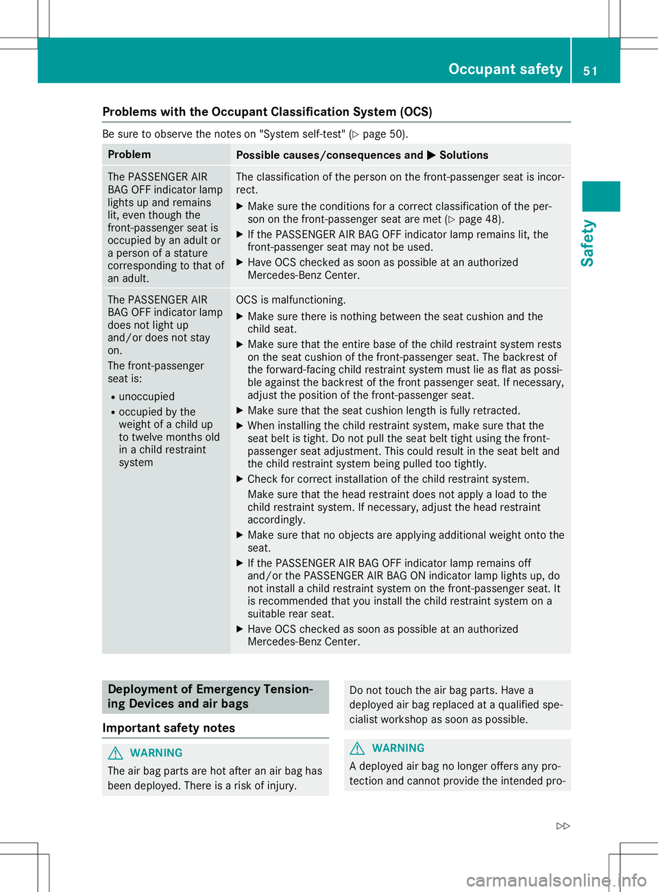MERCEDES-BENZ GLA SUV 2020 Workshop Manual Problems
withtheOccupant ClassificationSystem (OCS) Be
sure toobserve thenotes on"System self-test"(Y page 50). Problem
Possible
causes/co nsequences and0050 0050
Solutions The
PASS ENGER AIR
MERCEDES-BENZ GLA SUV 2020 Workshop Manual Problems
withtheOccupant ClassificationSystem (OCS) Be
sure toobserve thenotes on"System self-test"(Y page 50). Problem
Possible
causes/co nsequences and0050 0050
Solutions The
PASS ENGER AIR