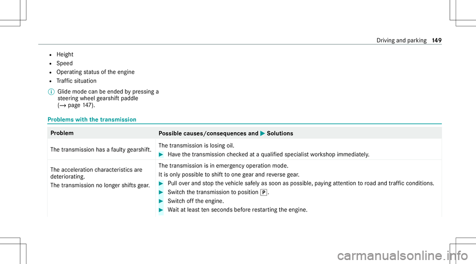 MERCEDES-BENZ C-CLASS CABRIOLET 2020 Owners Guide R
Heig ht
R Spee d
R Ope rating status oftheengine
R Traf fic situ ation
% Glide mod ecan beende dby pressing a
st eer ing wheel gearshif tpaddle
(/ page14 7). Pr
obl ems with thetransm ission Pr
oble MERCEDES-BENZ C-CLASS CABRIOLET 2020 Owners Guide R
Heig ht
R Spee d
R Ope rating status oftheengine
R Traf fic situ ation
% Glide mod ecan beende dby pressing a
st eer ing wheel gearshif tpaddle
(/ page14 7). Pr
obl ems with thetransm ission Pr
oble