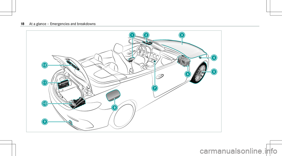 MERCEDES-BENZ C-CLASS CABRIOLET 2020 User Guide 18
Ataglanc e– Em erge ncie sand brea kdo wns MERCEDES-BENZ C-CLASS CABRIOLET 2020 User Guide 18
Ataglanc e– Em erge ncie sand brea kdo wns