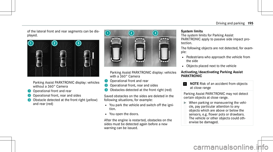 MERCEDES-BENZ C-CLASS CABRIOLET 2020  Owners Manual of
thelat eral front and rear segm entscan bedis‐
pla yed. Pa
rking AssistPA RK TRONI Cdisp lay: vehicles
wit hout a360° Camer a
1 Oper ational front and rear
2 Operation alfron t,re ar and sides
3
