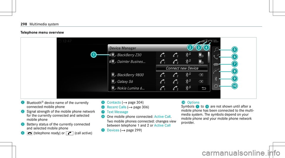 MERCEDES-BENZ C-CLASS CABRIOLET 2020 Owners Manual Te
lephone menuoverview 1
Blue tooth®
de vice name ofthecur rently
conne cted mob ile pho ne
2 Signal stre ngt hof themobile phonenetwork
fo rth ecur rently conne cted and select ed
mob ile pho ne
3 MERCEDES-BENZ C-CLASS CABRIOLET 2020 Owners Manual Te
lephone menuoverview 1
Blue tooth®
de vice name ofthecur rently
conne cted mob ile pho ne
2 Signal stre ngt hof themobile phonenetwork
fo rth ecur rently conne cted and select ed
mob ile pho ne
3