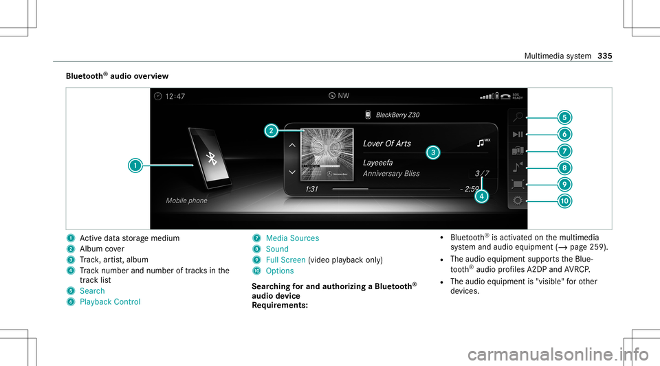 MERCEDES-BENZ C-CLASS CABRIOLET 2020 Owners Manual Blue
tooth®
audio overview 1
Activeda ta stor ag emedium
2 Album cover
3 Trac k, artis t,album
4 Trac knum berand num beroftrac ks inthe
tr ac klist
5 Search
6 Play ba ck Control 7
Med iaSou rces
8 S MERCEDES-BENZ C-CLASS CABRIOLET 2020 Owners Manual Blue
tooth®
audio overview 1
Activeda ta stor ag emedium
2 Album cover
3 Trac k, artis t,album
4 Trac knum berand num beroftrac ks inthe
tr ac klist
5 Search
6 Play ba ck Control 7
Med iaSou rces
8 S