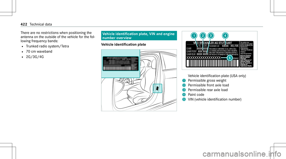 MERCEDES-BENZ C-CLASS CABRIOLET 2020 Repair Manual Ther
ear eno restrictions whenpos itioning the
ant enn aon theoutside oftheve hicle forth efo l‐
lo wing freq uenc ybands:
R Trunk edradio system/T etra
R 70cm waveband
R 2G/3G/ 4G Ve
hicl eiden tif MERCEDES-BENZ C-CLASS CABRIOLET 2020 Repair Manual Ther
ear eno restrictions whenpos itioning the
ant enn aon theoutside oftheve hicle forth efo l‐
lo wing freq uenc ybands:
R Trunk edradio system/T etra
R 70cm waveband
R 2G/3G/ 4G Ve
hicl eiden tif
