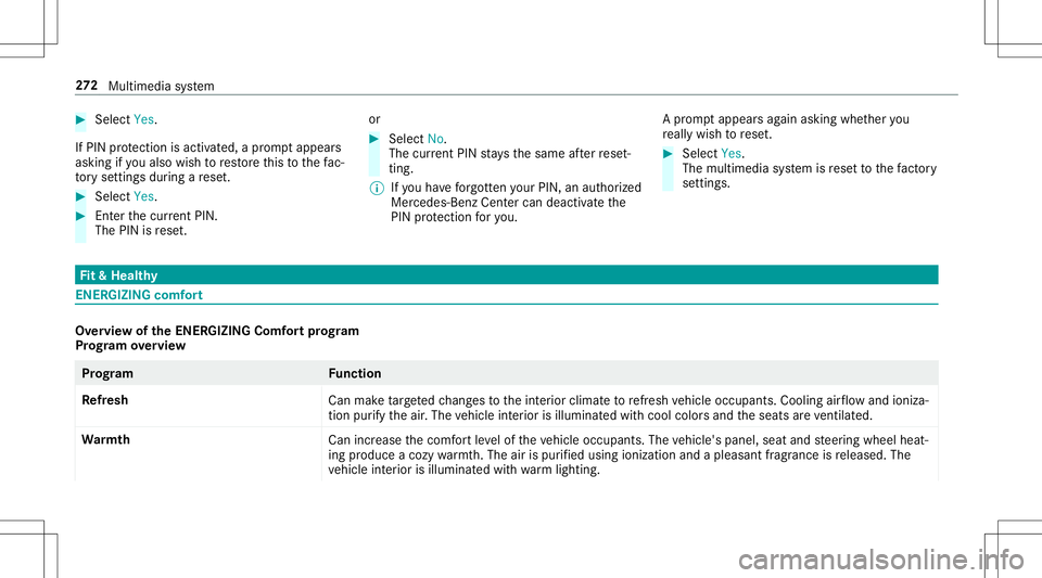 MERCEDES-BENZ E-CLASS CABRIOLET 2020  Owners Manual #
Select Yes.
If PIN protect ion isactiv ated, apr om ptappear s
ask ing ifyo ualso wish torestor eth is to thefa c‐
to ry settin gsdur ing are se t. #
Select Yes. #
Enterthecur rent PIN .
The PINis