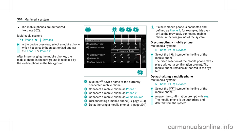 MERCEDES-BENZ E-CLASS CABRIOLET 2020 Owners Manual R
The mobile phones areaut hor ized
(/ page302).
Multimedia system:
4 Phone 5
00A5 Devic es #
Inthede vice overview, select amobile phone
whic hhas already been author ized andset
as Phone 1or Phone 2 MERCEDES-BENZ E-CLASS CABRIOLET 2020 Owners Manual R
The mobile phones areaut hor ized
(/ page302).
Multimedia system:
4 Phone 5
00A5 Devic es #
Inthede vice overview, select amobile phone
whic hhas already been author ized andset
as Phone 1or Phone 2