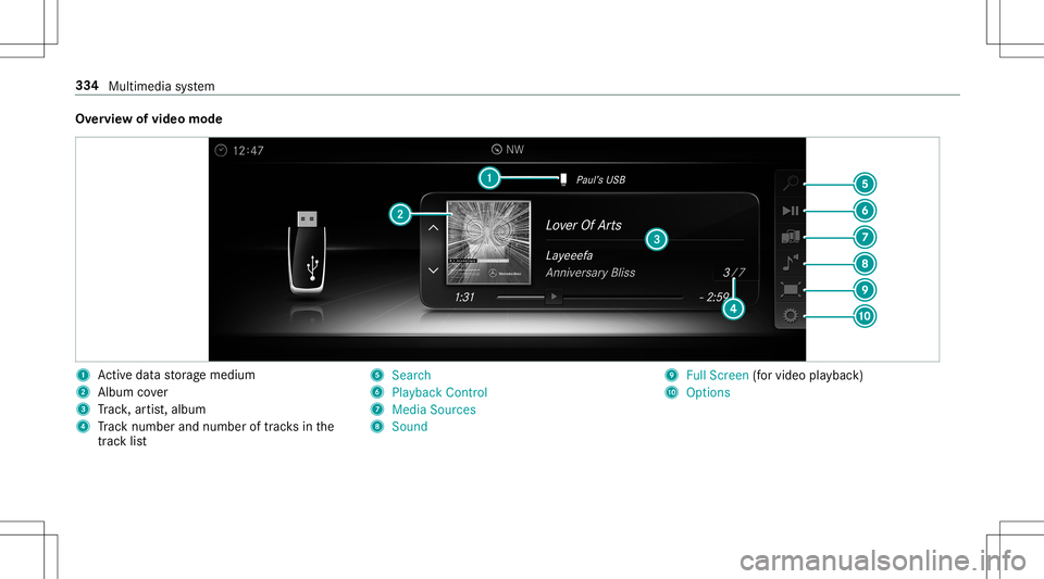MERCEDES-BENZ E-CLASS CABRIOLET 2020 Owners Manual Ov
ervie wof video mode 1
Activeda ta stor ag emedium
2 Album cover
3 Trac k, artis t,album
4 Trac knum berand num beroftrac ks inthe
tr ac klist 5
Search
6 Play ba ck Control
7 Med iaSou rces
8 Sound MERCEDES-BENZ E-CLASS CABRIOLET 2020 Owners Manual Ov
ervie wof video mode 1
Activeda ta stor ag emedium
2 Album cover
3 Trac k, artis t,album
4 Trac knum berand num beroftrac ks inthe
tr ac klist 5
Search
6 Play ba ck Control
7 Med iaSou rces
8 Sound