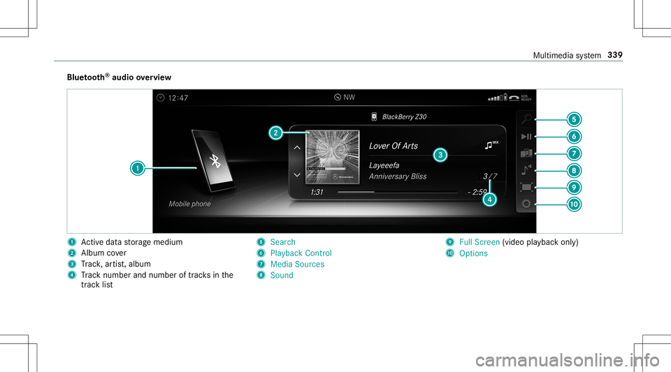 MERCEDES-BENZ E-CLASS CABRIOLET 2020 Owners Manual Blue
tooth®
audio overview 1
Activeda ta stor ag emedium
2 Album cover
3 Trac k, artis t,album
4 Trac knum berand num beroftrac ks inthe
tr ac klist 5
Search
6 Play ba ck Control
7 Med iaSou rces
8 S MERCEDES-BENZ E-CLASS CABRIOLET 2020 Owners Manual Blue
tooth®
audio overview 1
Activeda ta stor ag emedium
2 Album cover
3 Trac k, artis t,album
4 Trac knum berand num beroftrac ks inthe
tr ac klist 5
Search
6 Play ba ck Control
7 Med iaSou rces
8 S