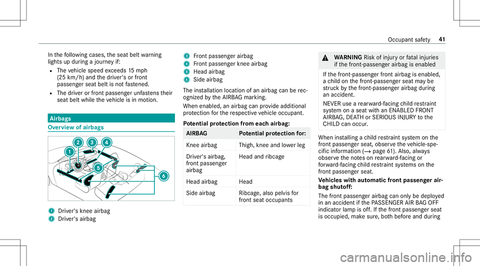 MERCEDES-BENZ E-CLASS CABRIOLET 2020 Service Manual In
thefo llo wing cases ,th eseat beltwarning
light sup dur ing ajour neyif:
R The vehicle speed exceeds 15mp h
(25 km/ h)and thedr iver's orfront
passeng erseat beltisno tfa stened.
R The driver 