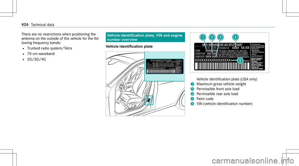 MERCEDES-BENZ E-CLASS CABRIOLET 2020 Owners Manual Ther
ear eno restrictions whenpos itioning the
ant enn aon theoutside oftheve hicle forth efo l‐
lo wing freq uenc ybands:
R Trunk edradio system/T etra
R 70cm waveband
R 2G/3G/ 4G Ve
hicl eiden tif MERCEDES-BENZ E-CLASS CABRIOLET 2020 Owners Manual Ther
ear eno restrictions whenpos itioning the
ant enn aon theoutside oftheve hicle forth efo l‐
lo wing freq uenc ybands:
R Trunk edradio system/T etra
R 70cm waveband
R 2G/3G/ 4G Ve
hicl eiden tif
