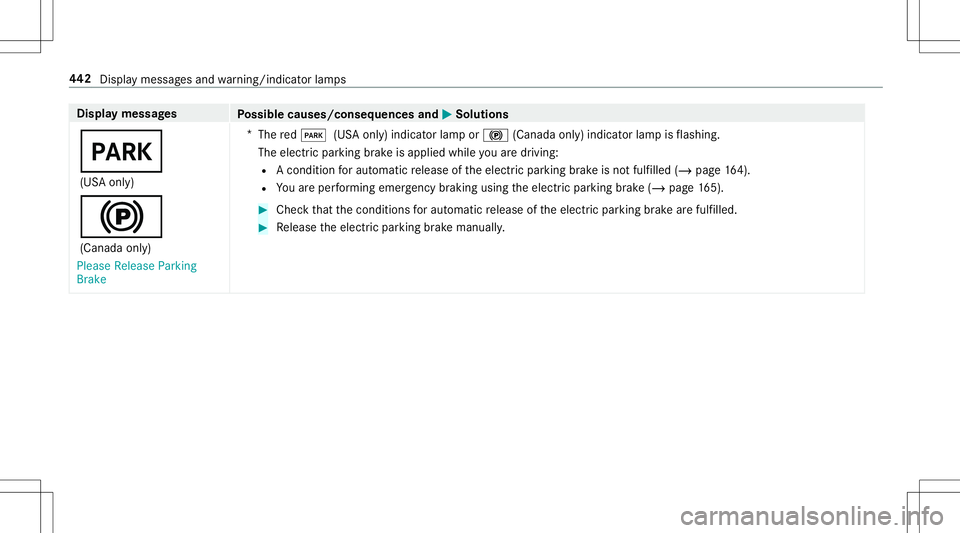 MERCEDES-BENZ E-CLASS CABRIOLET 2020 Owners Manual Disp
laymes sages
Possible causes/conseq uencesand0050 0050
Solutions
0049 (US Aonl y)
0024 (Canada only)
Please Release Parking
Brake *
The red0049 (USAonl y)indicat orlam por 0024 (Canada only)indic MERCEDES-BENZ E-CLASS CABRIOLET 2020 Owners Manual Disp
laymes sages
Possible causes/conseq uencesand0050 0050
Solutions
0049 (US Aonl y)
0024 (Canada only)
Please Release Parking
Brake *
The red0049 (USAonl y)indicat orlam por 0024 (Canada only)indic