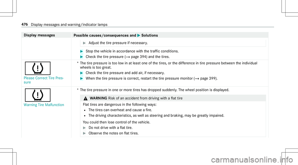 MERCEDES-BENZ E-CLASS CABRIOLET 2020 Owners Manual Disp
laymes sages
Possible causes/conseq uencesand0050 0050
Solutions #
Adjus tth etir epr essur eif neces sary. #
Stop theve hicle inaccor dance withth etra ffic con dition s. #
Chec kth etir epr ess MERCEDES-BENZ E-CLASS CABRIOLET 2020 Owners Manual Disp
laymes sages
Possible causes/conseq uencesand0050 0050
Solutions #
Adjus tth etir epr essur eif neces sary. #
Stop theve hicle inaccor dance withth etra ffic con dition s. #
Chec kth etir epr ess