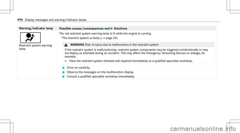 MERCEDES-BENZ E-CLASS CABRIOLET 2020 Owners Manual Wa
rning/indicat orlam p
Possible causes/conseq uencesand0050 0050
Solutions
0075 Re stra int system warning
lam p The
redre stra int system warning lam pis lit while theengine isrunning .
*Th ere str MERCEDES-BENZ E-CLASS CABRIOLET 2020 Owners Manual Wa
rning/indicat orlam p
Possible causes/conseq uencesand0050 0050
Solutions
0075 Re stra int system warning
lam p The
redre stra int system warning lam pis lit while theengine isrunning .
*Th ere str