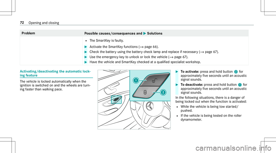 MERCEDES-BENZ E-CLASS CABRIOLET 2020 Manual PDF Pr
oblem
Possible causes/conseq uencesand0050 0050
Solutions
R The Smar tKey isfaulty . #
Activateth eSmar tKey functions (/page66). #
Che ckthebatt eryusing thebatt erych ecklam pand replace ifnec es MERCEDES-BENZ E-CLASS CABRIOLET 2020 Manual PDF Pr
oblem
Possible causes/conseq uencesand0050 0050
Solutions
R The Smar tKey isfaulty . #
Activateth eSmar tKey functions (/page66). #
Che ckthebatt eryusing thebatt erych ecklam pand replace ifnec es